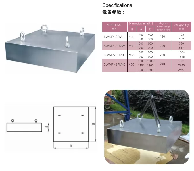 Suspended plate magne